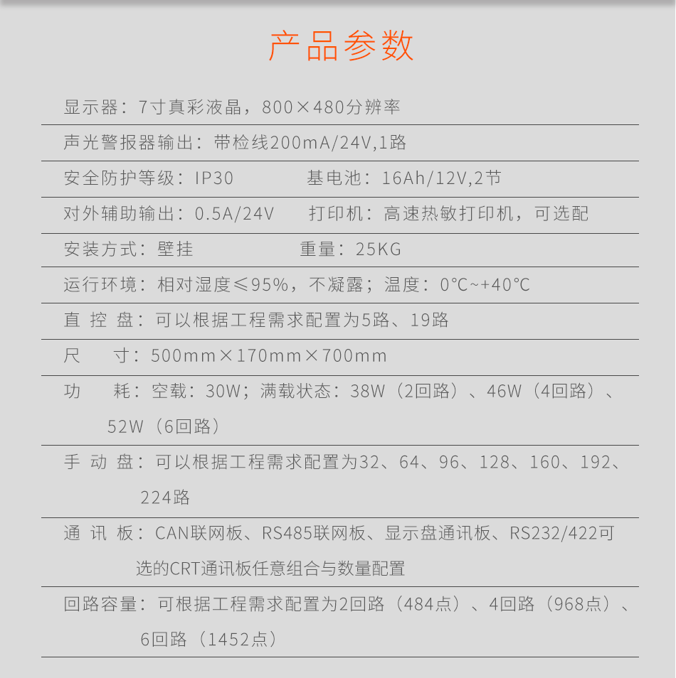 海灣JB-QB-GSTN1500火災(zāi)報(bào)警控制器(聯(lián)動型)參數(shù)