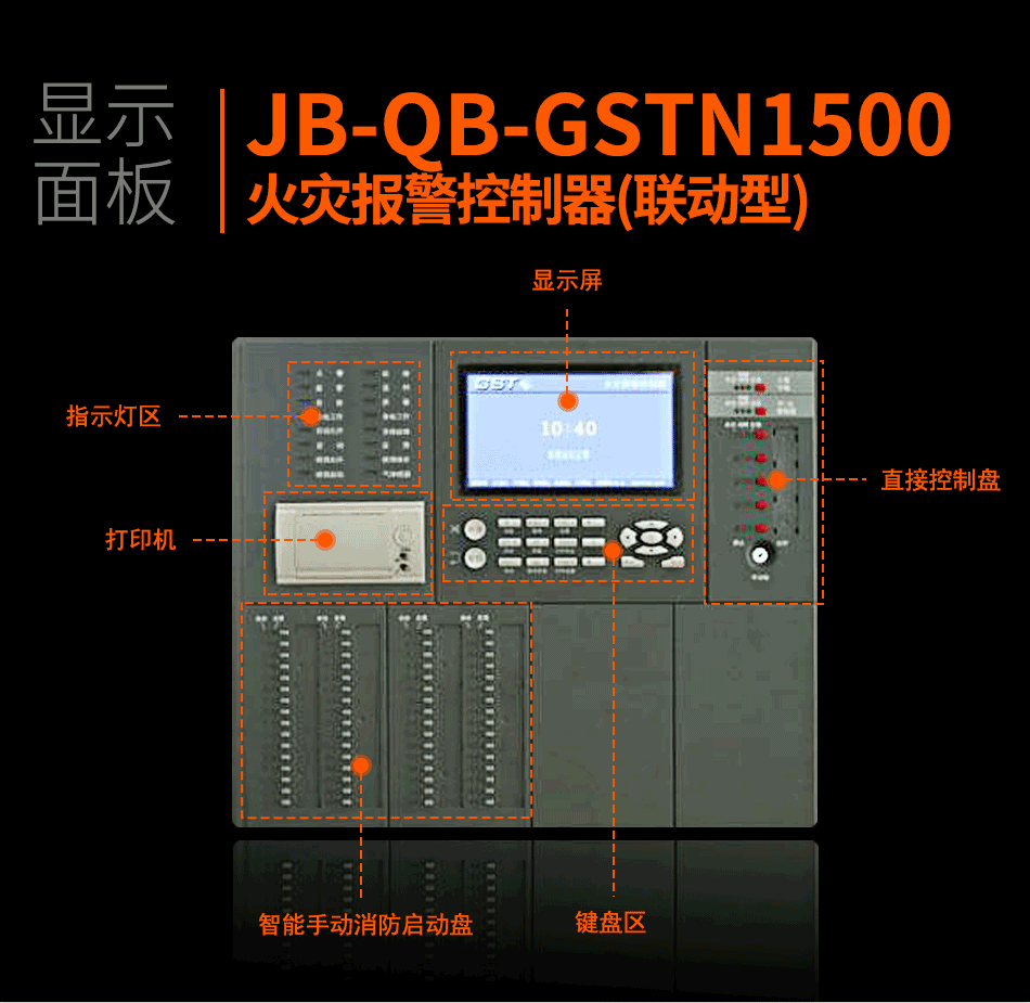 海灣JB-QB-GSTN1500火災(zāi)報(bào)警控制器(聯(lián)動型)顯示面板