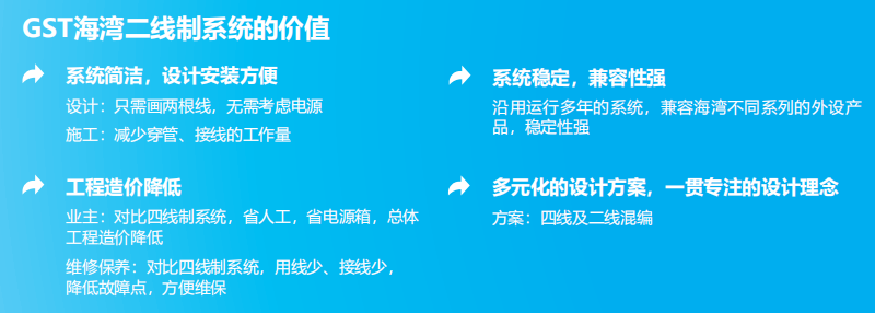 JB-QB-GST1500H火災報警控制器（聯(lián)動型） 高能消防主機價值